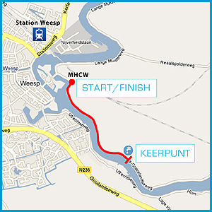 Looproute 2,5 km